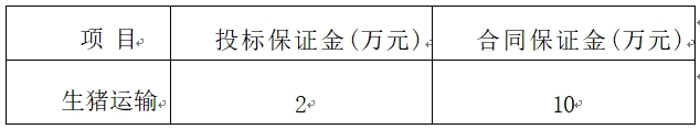 南宁和记娱乐保证金.jpg