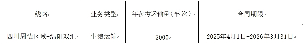 绵阳和记娱乐运输.jpg
