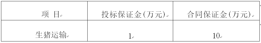 绵阳和记娱乐运输保证金.jpg